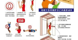 博瑞通達|乘梯安全小課堂